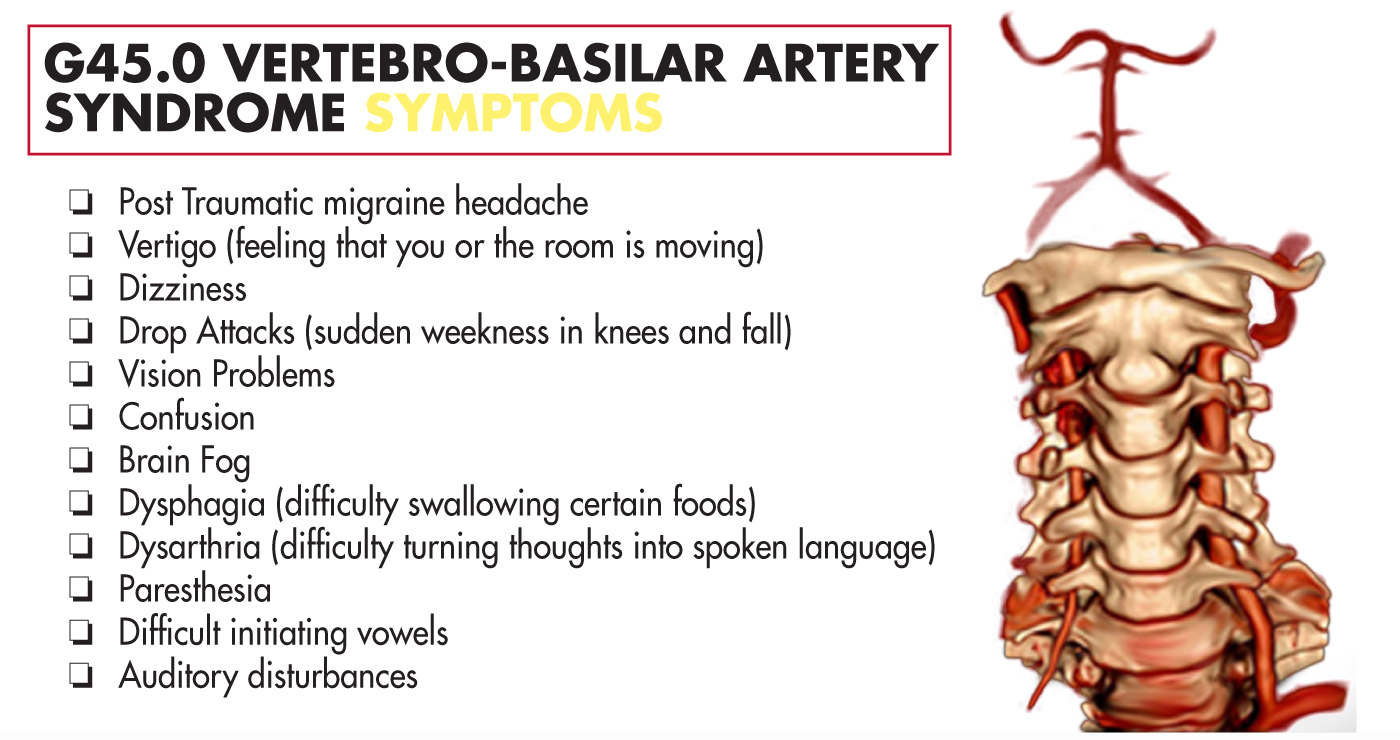 basilar artery